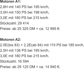 Motoren A1: 2,8H mit 140 PS bei 195 km/h, 3,0H mit 150 PS bei 198 km/h, 3,0E mit 180 PS bei 215 km/h Stückzahl:   29 414 Preise:   ab 25 325 DM = ca. 12 995 €. Motoren A2: 2.0E(bis 83) + 2.2E(ab 84) mit 115 PS bei 185 km/h, 2,5H mit 136 PS bei 195 km/h, 3,0E mit 180 PS bei 215 km/h. Stückzahl:   16 594 Preise:   ab 29 125 DM = ca. 14 940 €.